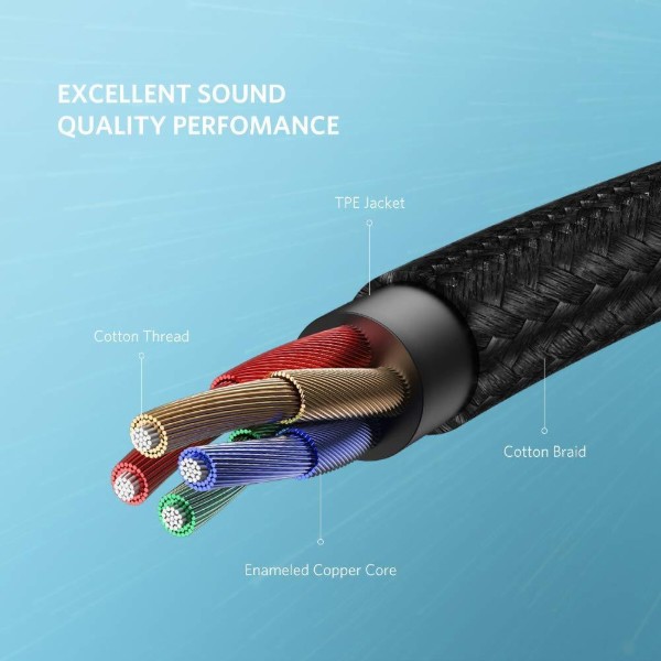 Фото - Кабель 3.5 мм - 3.5 мм UGREEN AV141 3.5mm Male to 2x3.5mm Female Headset Splitter 20 см Black (30619)